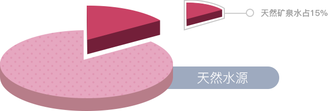 �ڲ�����Ϸ������(�й�)רҵ����,����Ϊ��